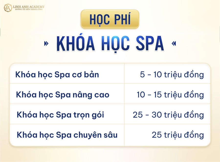 đào tạo học viên spa