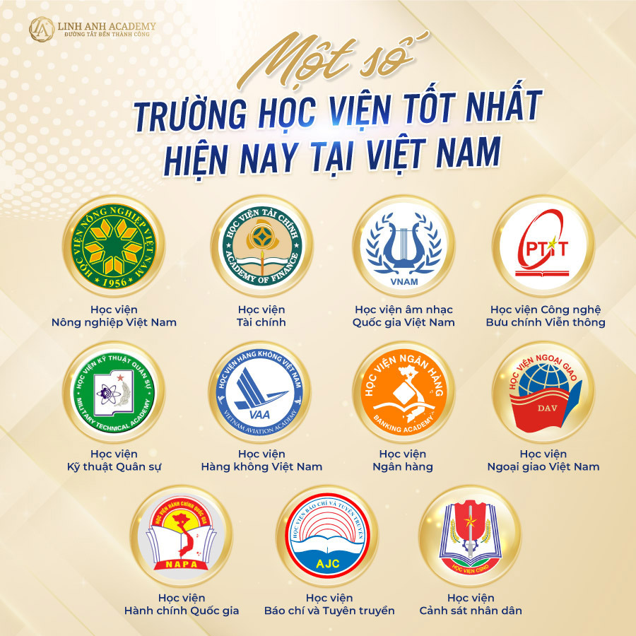 học viện khác gì đại học